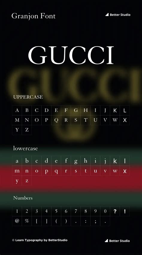 gucci font dupe on canva.